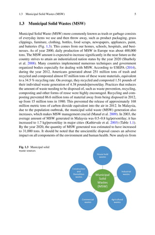 Prospects Of Organic Waste Management And The Significance Of ...