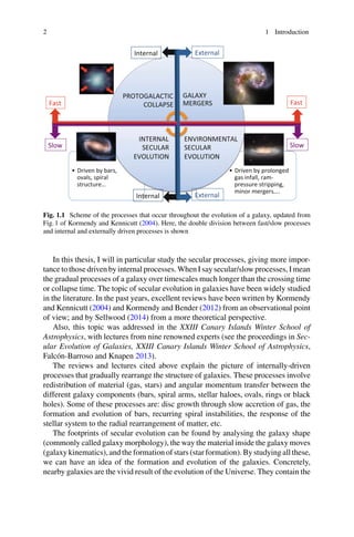 Morphology Kinematics And Star Formation Across The Hubble Sequence Of ...