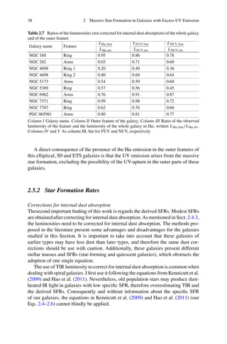 Morphology Kinematics And Star Formation Across The Hubble Sequence Of ...
