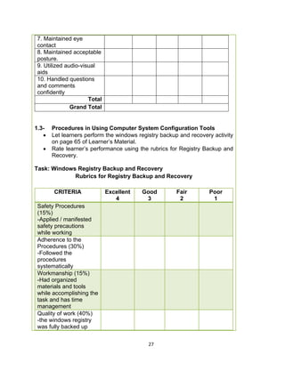 Computer Hardware Servicing Learner's Material Grade 10 | PDF