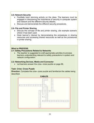 Computer Hardware Servicing Learner's Material Grade 10 | PDF
