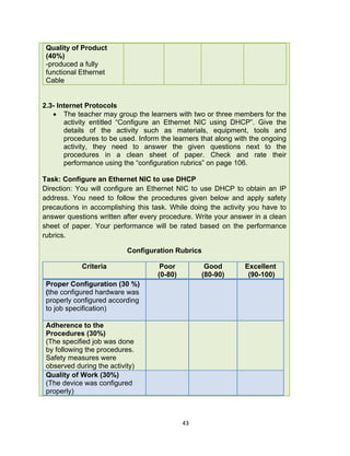 Computer Hardware Servicing Learner's Material Grade 10 | PDF