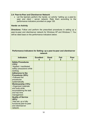 Computer Hardware Servicing Learner's Material Grade 10 | PDF