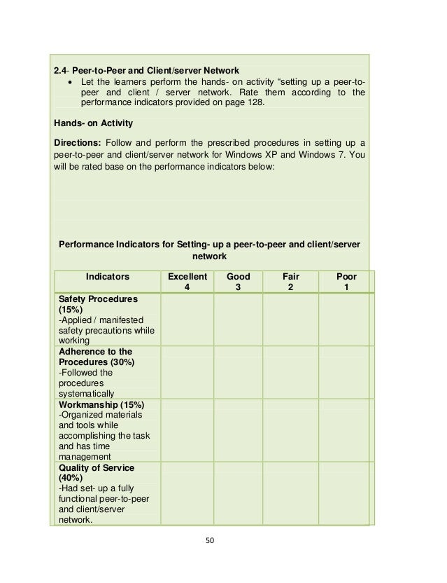 Peer to peer network ping essay