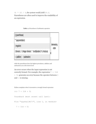 Python Programming A Modular Approach Taneja Sheetal Kumar Naveen | PDF