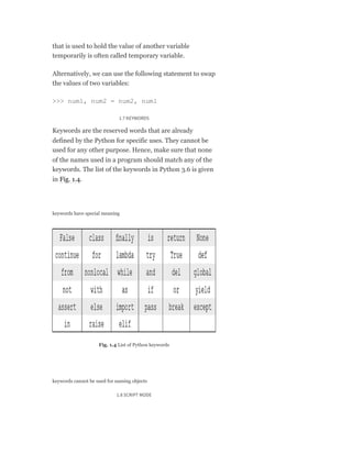 Python Programming A Modular Approach Taneja Sheetal Kumar Naveen | PDF