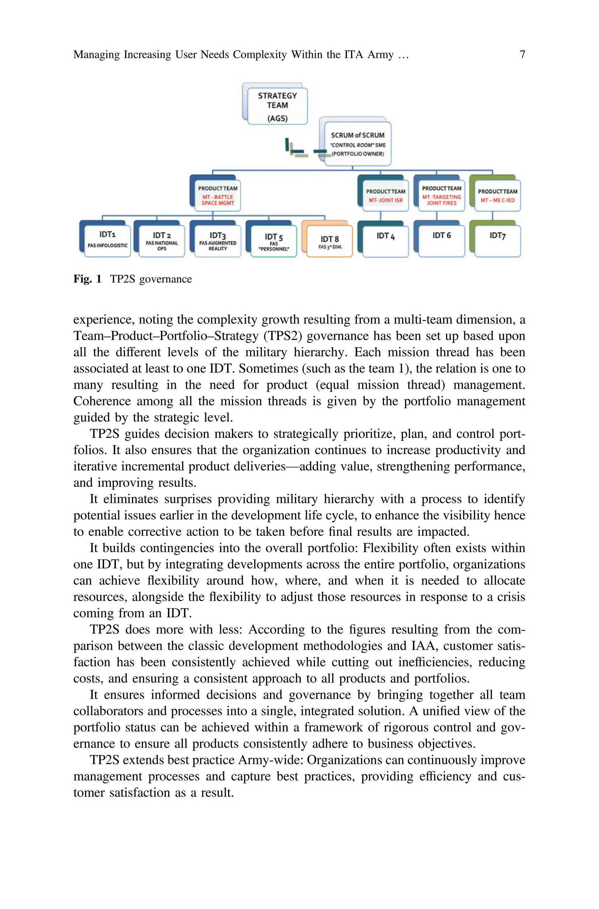 experience, noting the complexity growth resulting from a multi-team dimension, a
Team–Product–Portfolio–Strategy (TPS2) governance has been set up based upon
all the different levels of the military hierarchy. Each mission thread has been
associated at least to one IDT. Sometimes (such as the team 1), the relation is one to
many resulting in the need for product (equal mission thread) management.
Coherence among all the mission threads is given by the portfolio management
guided by the strategic level.
TP2S guides decision makers to strategically prioritize, plan, and control port-
folios. It also ensures that the organization continues to increase productivity and
iterative incremental product deliveries—adding value, strengthening performance,
and improving results.
It eliminates surprises providing military hierarchy with a process to identify
potential issues earlier in the development life cycle, to enhance the visibility hence
to enable corrective action to be taken before ﬁnal results are impacted.
It builds contingencies into the overall portfolio: Flexibility often exists within
one IDT, but by integrating developments across the entire portfolio, organizations
can achieve flexibility around how, where, and when it is needed to allocate
resources, alongside the flexibility to adjust those resources in response to a crisis
coming from an IDT.
TP2S does more with less: According to the ﬁgures resulting from the com-
parison between the classic development methodologies and IAA, customer satis-
faction has been consistently achieved while cutting out inefﬁciencies, reducing
costs, and ensuring a consistent approach to all products and portfolios.
It ensures informed decisions and governance by bringing together all team
collaborators and processes into a single, integrated solution. A uniﬁed view of the
portfolio status can be achieved within a framework of rigorous control and gov-
ernance to ensure all products consistently adhere to business objectives.
TP2S extends best practice Army-wide: Organizations can continuously improve
management processes and capture best practices, providing efﬁciency and cus-
tomer satisfaction as a result.
Fig. 1 TP2S governance
Managing Increasing User Needs Complexity Within the ITA Army … 7
 