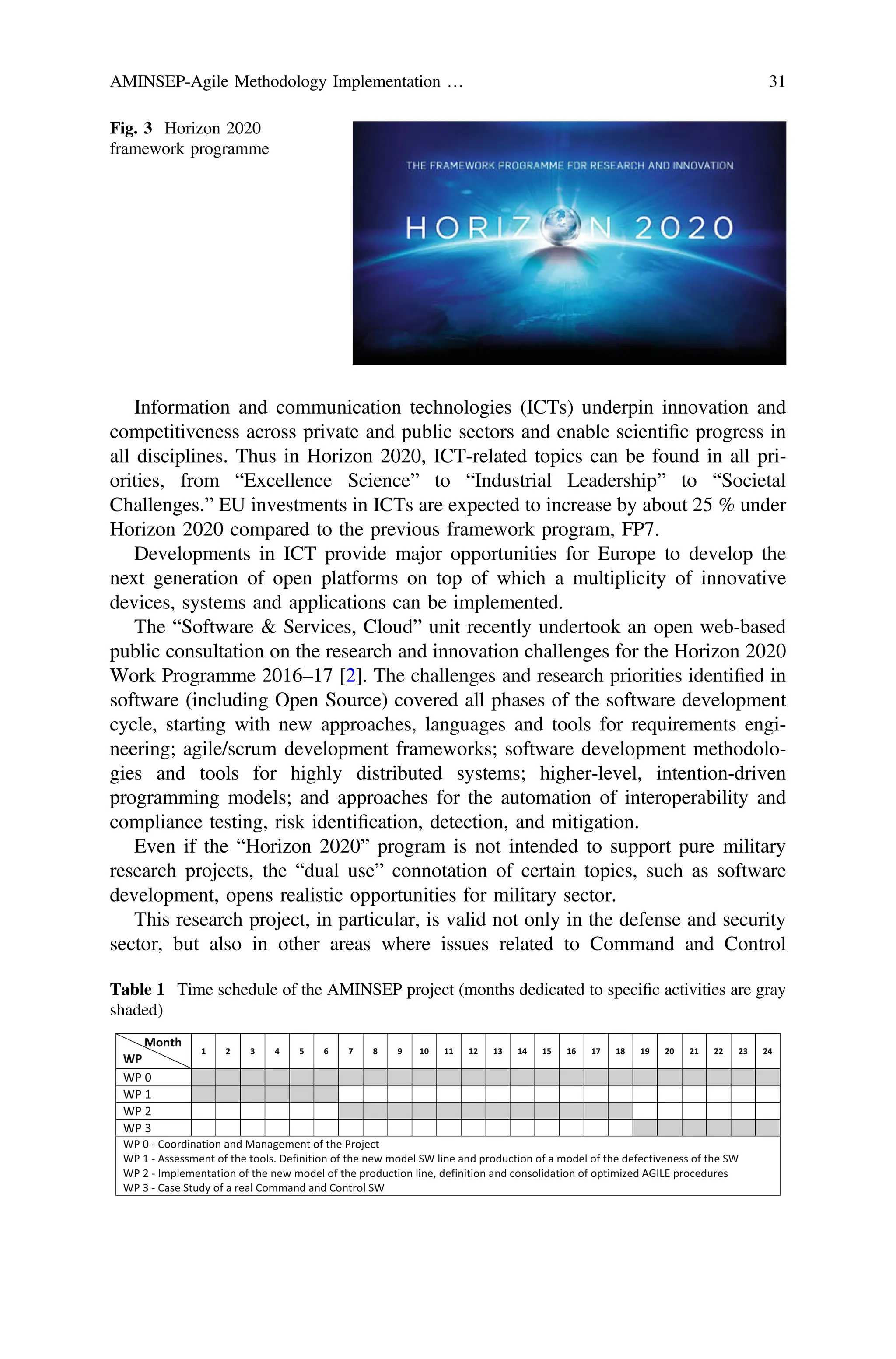Information and communication technologies (ICTs) underpin innovation and
competitiveness across private and public sectors and enable scientiﬁc progress in
all disciplines. Thus in Horizon 2020, ICT-related topics can be found in all pri-
orities, from “Excellence Science” to “Industrial Leadership” to “Societal
Challenges.” EU investments in ICTs are expected to increase by about 25 % under
Horizon 2020 compared to the previous framework program, FP7.
Developments in ICT provide major opportunities for Europe to develop the
next generation of open platforms on top of which a multiplicity of innovative
devices, systems and applications can be implemented.
The “Software  Services, Cloud” unit recently undertook an open web-based
public consultation on the research and innovation challenges for the Horizon 2020
Work Programme 2016–17 [2]. The challenges and research priorities identiﬁed in
software (including Open Source) covered all phases of the software development
cycle, starting with new approaches, languages and tools for requirements engi-
neering; agile/scrum development frameworks; software development methodolo-
gies and tools for highly distributed systems; higher-level, intention-driven
programming models; and approaches for the automation of interoperability and
compliance testing, risk identiﬁcation, detection, and mitigation.
Even if the “Horizon 2020” program is not intended to support pure military
research projects, the “dual use” connotation of certain topics, such as software
development, opens realistic opportunities for military sector.
This research project, in particular, is valid not only in the defense and security
sector, but also in other areas where issues related to Command and Control
Fig. 3 Horizon 2020
framework programme
Table 1 Time schedule of the AMINSEP project (months dedicated to speciﬁc activities are gray
shaded)
AMINSEP-Agile Methodology Implementation … 31
 