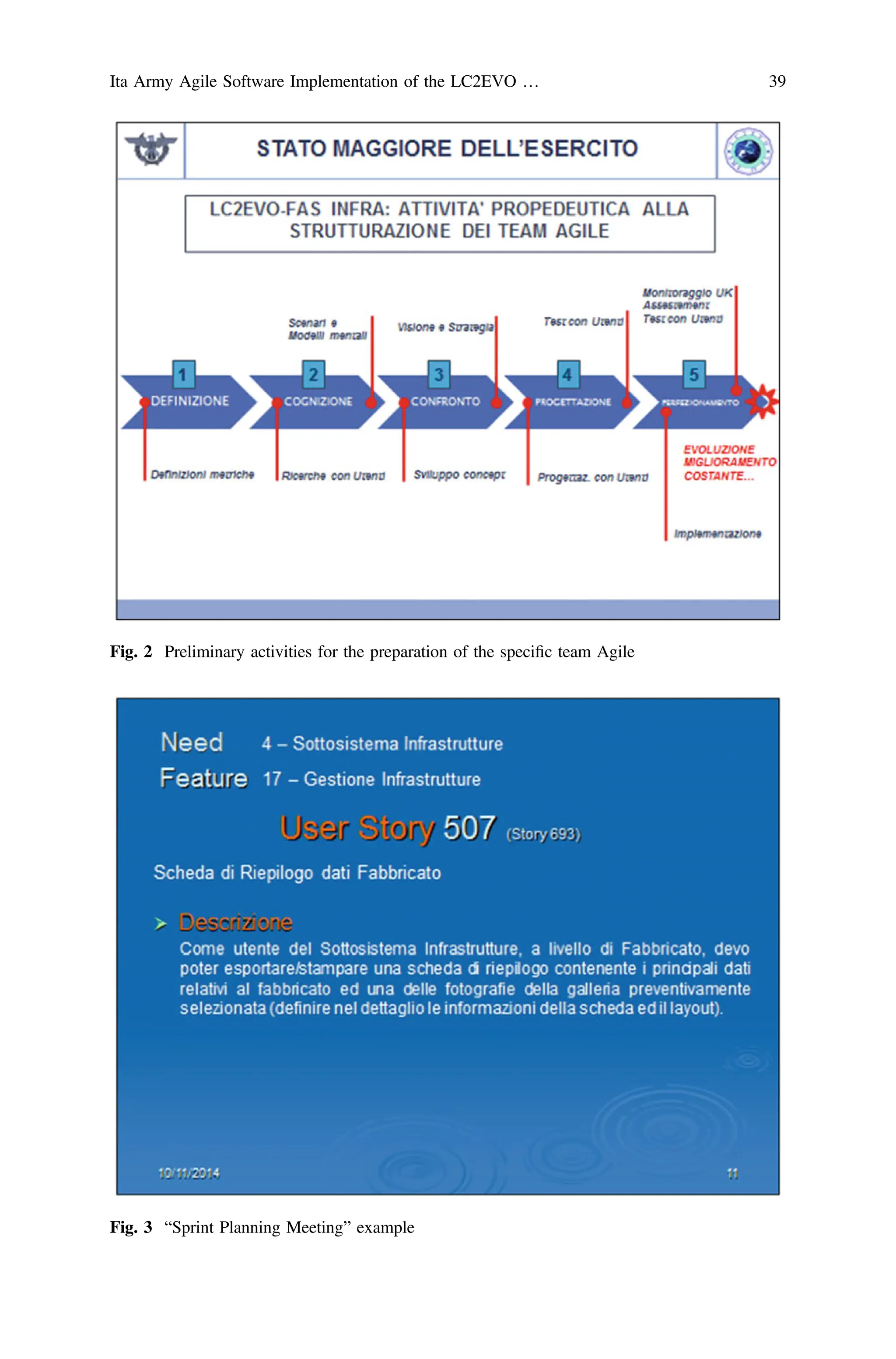 Fig. 2 Preliminary activities for the preparation of the speciﬁc team Agile
Fig. 3 “Sprint Planning Meeting” example
Ita Army Agile Software Implementation of the LC2EVO … 39
 