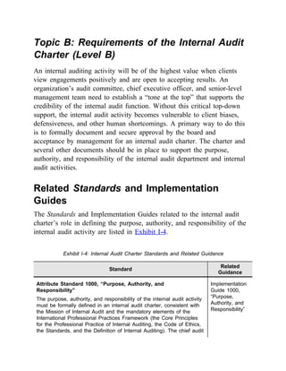 Iias Certified Internal Auditor Cia Learning System Individual Part 1 ...