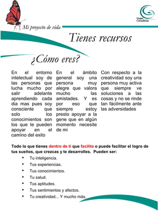 Mi proyecto de vida

                               Tienes recursos
          ¿Cómo eres?
En     el    entorno      En     el   ámbito    Con respecto a la
intelectual soy de        general soy una       creatividad soy una
las personas que          persona       muy     persona muy activa
lucha mucho por           alegre que valora     que siempre ve
salir      adelante       mucho          las    soluciones a las
aprendiendo cada          amistades. Y es       cosas y no se rinde
dia mas pues soy          por     eso   que     tan fácilmente ante
consciente       que      siempre      estoy    las adversidades
solo              los     presto apoyar a la
conocimientos son         gene que en algún
los que te pueden         momento necesite
apoyar      en     el     de mi
camino del exito

Todo lo que tienes dentro de ti que facilita o puede facilitar el logro de
tus sueños, que crezcas y te desarrolles. Pueden ser:
      Tu inteligencia.
        Tus experiencias.
        Tus conocimientos.
        Tu salud.
        Tus aptitudes.
        Tus sentimientos y afectos.
        Tu creatividad... Y mucho más.
 