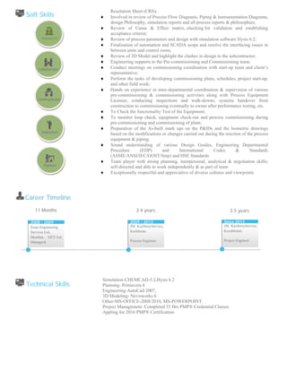 Soft Skills
 
 
 
 
 
 
 
 
 
 
 
 
   
 
Resolution Sheet (CRS);
♦ Involved in review of Process Flow Diagrams, Piping & Instrumentation Diagrams,
design Philosophy, simulation reports and all process reports & philosophies;
♦ Review of Cause & Effect matrix, checking for validation and establishing
acceptance criteria;
♦ Review of process parameters and design with simulation software Hysis 6.2;
♦ Finalisation of automation and SCADA scope and resolve the interfacing issues in
between units and control room;
♦ Review of 3D Model and highlight the clashes in design to the subcontractor;
♦ Engineering supports to the Pre-commissioning and Commissioning team;
♦ Conduct meetings on commissioning coordination with start-up team and client’s
representative;
♦ Perform the tasks of developing commissioning plans, schedules, project start-up,
and other field work;
♦ Hands on experience in inter-departmental coordination & supervision of various
pre-commissioning & commissioning activities along with Process Equipment
Licenser, conducting inspections and walk-downs, systems handover from
construction to commissioning eventually to owner after performance testing, etc.
♦ To Check the functionality Test of the Equipment;
♦ To monitor loop check, equipment check-out and process commissioning during
pre-commissioning and commissioning of plant;
♦ Preparation of the As-built mark ups on the P&IDs and the Isometric drawings
based on the modifications or changes carried out during the erection of the process
equipment & piping;
♦ Sound understanding of various Design Guides, Engineering Departmental
Procedure (EDP) and International Codes & Standards
(ASME/ANSI/IEC/GOST/Snip) and HSE Standards
♦ Team player with strong planning, interpersonal, analytical & negotiation skills;
self-directed and able to work independently & as part of team
♦ Exceptionally respectful and appreciative of diverse cultures and viewpoints
 
 Career Timeline
 
Technical Skills
Simulation-CHEMCAD-5.2,Hysis 6.2
Planning- Primavera 6
Engineering-AutoCad-2007,
3D Modeling- Nevisworks 6
Other-MS-OFFICE-2008/2010, MS-POWERPOINT.
Project Management- Completed 35 Hrs PMP® Credential Classes.
Appling for 2016 PMP® Certification
11 Months 3.4 years 3.5 years
2008 - 2009
Essar Engineering
Services Ltd,
Mumbai, GET/Ast.
Manager
2009 - 2013
JSC KazStroyService,
Kazkhstan
Process Engineer
Since 2013
JSC KazStroyService,
Kazakhstan,
Project Engineer
Analytical
Collaborator
Communicator
Motivator
Planner
 