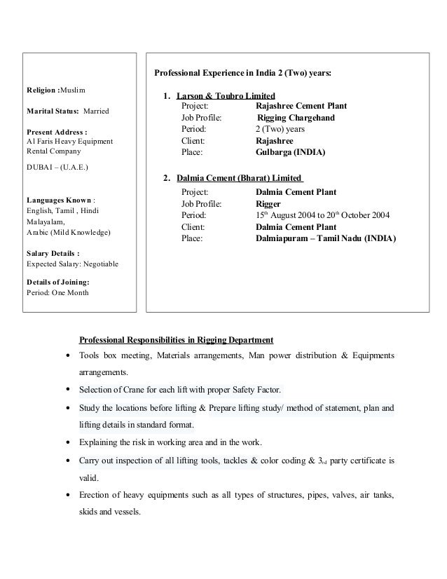 door supervisor cv