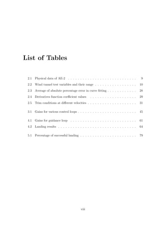 List of Tables
2.1 Physical data of AE-2 . . . . . . . . . . . . . . . . . . . . . . . . . . . . 9
2.2 Wind tunnel test variables and their range . . . . . . . . . . . . . . . . . 10
2.3 Average of absolute percentage error in curve ﬁtting . . . . . . . . . . . . 28
2.4 Derivatives function coeﬃcient values . . . . . . . . . . . . . . . . . . . 29
2.5 Trim conditions at diﬀerent velocities . . . . . . . . . . . . . . . . . . . . 31
3.1 Gains for various control loops . . . . . . . . . . . . . . . . . . . . . . . . 45
4.1 Gains for guidance loop . . . . . . . . . . . . . . . . . . . . . . . . . . . 61
4.2 Landing results . . . . . . . . . . . . . . . . . . . . . . . . . . . . . . . . 64
5.1 Percentage of successful landing . . . . . . . . . . . . . . . . . . . . . . . 79
viii
 