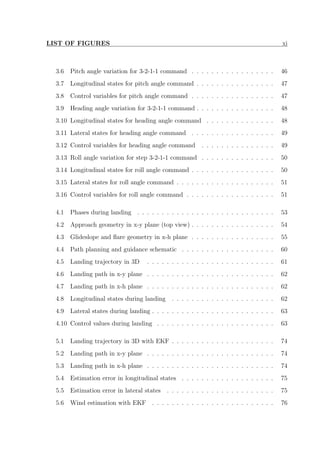 LIST OF FIGURES xi
3.6 Pitch angle variation for 3-2-1-1 command . . . . . . . . . . . . . . . . . 46
3.7 Longitudinal states for pitch angle command . . . . . . . . . . . . . . . . 47
3.8 Control variables for pitch angle command . . . . . . . . . . . . . . . . . 47
3.9 Heading angle variation for 3-2-1-1 command . . . . . . . . . . . . . . . . 48
3.10 Longitudinal states for heading angle command . . . . . . . . . . . . . . 48
3.11 Lateral states for heading angle command . . . . . . . . . . . . . . . . . 49
3.12 Control variables for heading angle command . . . . . . . . . . . . . . . 49
3.13 Roll angle variation for step 3-2-1-1 command . . . . . . . . . . . . . . . 50
3.14 Longitudinal states for roll angle command . . . . . . . . . . . . . . . . . 50
3.15 Lateral states for roll angle command . . . . . . . . . . . . . . . . . . . . 51
3.16 Control variables for roll angle command . . . . . . . . . . . . . . . . . . 51
4.1 Phases during landing . . . . . . . . . . . . . . . . . . . . . . . . . . . . 53
4.2 Approach geometry in x-y plane (top view) . . . . . . . . . . . . . . . . . 54
4.3 Glideslope and ﬂare geometry in x-h plane . . . . . . . . . . . . . . . . . 55
4.4 Path planning and guidance schematic . . . . . . . . . . . . . . . . . . . 60
4.5 Landing trajectory in 3D . . . . . . . . . . . . . . . . . . . . . . . . . . 61
4.6 Landing path in x-y plane . . . . . . . . . . . . . . . . . . . . . . . . . . 62
4.7 Landing path in x-h plane . . . . . . . . . . . . . . . . . . . . . . . . . . 62
4.8 Longitudinal states during landing . . . . . . . . . . . . . . . . . . . . . 62
4.9 Lateral states during landing . . . . . . . . . . . . . . . . . . . . . . . . . 63
4.10 Control values during landing . . . . . . . . . . . . . . . . . . . . . . . . 63
5.1 Landing trajectory in 3D with EKF . . . . . . . . . . . . . . . . . . . . . 74
5.2 Landing path in x-y plane . . . . . . . . . . . . . . . . . . . . . . . . . . 74
5.3 Landing path in x-h plane . . . . . . . . . . . . . . . . . . . . . . . . . . 74
5.4 Estimation error in longitudinal states . . . . . . . . . . . . . . . . . . . 75
5.5 Estimation error in lateral states . . . . . . . . . . . . . . . . . . . . . . 75
5.6 Wind estimation with EKF . . . . . . . . . . . . . . . . . . . . . . . . . 76
 