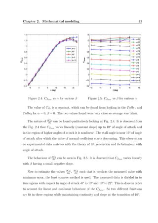 Chapter 2. Mathematical modeling 13
−5 0 5 10 15 20
−0.4
−0.2
0
0.2
0.4
0.6
0.8
1
1.2
1.4
α (deg)
CZstat
β=10
β=5
β=0
β=−5
β=−10
Figure 2.4: CZstat vs α for various β
−10 −5 0 5 10 15
−0.4
−0.2
0
0.2
0.4
0.6
0.8
1
1.2
1.4
β (deg)
C
Zstat
α=22
α=20
α=18
α=16
α=14
α=12
α=10
α=8
α=6
α=4
α=2
α=0
α=−2
α=−4
α=−6
Figure 2.5: CZstat vs β for various α
The value of CZ0 is a constant, which can be found from looking in the Table1 and
Table2 for α = 0, β = 0. The two values found were very close so average was taken.
The nature of ∂CZ
∂α
can be found qualitatively looking at Fig. 2.4. It is observed from
the Fig. 2.4 that CZstat varies linearly (constant slope) up to 10o
of angle of attack and
in the region of higher angles of attack it is nonlinear. The stall angle is near 16o
of angle
of attack after which the value of normal coeﬃcient starts decreasing. This observation
on experimental data matches with the theory of lift generation and its behaviour with
angle of attack.
The behaviour of ∂CZ
∂β
can be seen in Fig. 2.5. It is observed that CZstat varies linearly
with β having a small negative slope.
Now to estimate the values ∂CZ
∂α
, ∂CZ
∂β
such that it predicts the measured value with
minimum error, the least squares method is used. The measured data is divided in to
two regions with respect to angle of attack -6o
to 10o
and 10o
to 22o
. This is done in order
to account for linear and nonlinear behaviour of the CZstat . So two diﬀerent functions
are ﬁt in these regions while maintaining continuity and slope at the transition of 10o
.
 