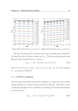 Chapter 2. Mathematical modeling 18
−10 −5 0 5 10 15
−0.4
−0.2
0
0.2
0.4
0.6
0.8
1
1.2
1.4
β (deg)
C
Zstat
α=22
α=20
α=18
α=16
α=14
α=12
α=10
α=8
α=6
α=4
α=2
α=0
α=−2
α=−4
α=−6
Figure 2.10: Curve ﬁt on CZstat (α, β) vs β
−25 −20 −15 −10 −5 0 5 10 15
−0.6
−0.4
−0.2
0
0.2
0.4
0.6
0.8
1
1.2
1.4
δe (deg)
C
Zstat
α=22
α=20
α=18
α=16
α=14
α=12
α=10
α=8
α=6
α=4
α=2
α=0
α=−2
α=−4
α=−6
Figure 2.11: Curve ﬁt on CZstat (α, δe) vs δe
The Fig. 2.10 shows the ﬁt on variation with respect to sideslip angle. Further Fig.
2.11 shows the eﬀect of elevator variation on CZstat . The function obtained after curve
ﬁtting on wind tunnel data for CZstat is given as
CZstat = CZ0 + CZα (α) α + CZβ
β + CZδe
δe (2.31)
where, CZα (α) α z10α + z11α2
10 + z11α3
10, CZβ
z20, and CZδe
z30. The constants
z10 - z30 are given in Table 2.4
CXstat : Axial force coeﬃcient
From the wind tunnel results for axial force coeﬃcient it is observed that the variables
strongly aﬀecting it are angle of attack and elevator deﬂection. The eﬀects of other
variable being marginal it is not considered in curve ﬁtting. The function obtained from
curve ﬁt is given as
CXstat = CX0 + CXα (α) α + CXδe
(α) δe (2.32)
 