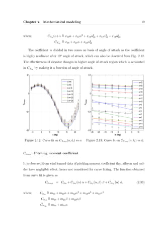 Chapter 2. Mathematical modeling 19
where, CXα (α) α x10α + x11α2
+ x12α2
10 + x13α3
10 + x14α4
10
CXδe
x20 + x21α + x22α2
10
The coeﬃcient is divided in two zones on basis of angle of attack as the coeﬃcient
is highly nonlinear after 10o
angle of attack, which can also be observed from Fig. 2.12.
The eﬀectiveness of elevator changes in higher angle of attack region which is accounted
in CXδe
by making it a function of angle of attack.
−5 0 5 10 15 20
−0.2
−0.1
0
0.1
α (deg)
C
Xstat
δ e=5
δ e=0
δ e=−5
δ e=−10
δ e=−15
δ e=−20
δ e=−25
Figure 2.12: Curve ﬁt on CXstat (α, δe) vs α
−25 −20 −15 −10 −5 0 5 10
−0.2
−0.1
0
0.1
δe (deg)
C
Xstat
α=22
α=20
α=18
α=16
α=14
α=12
α=10
α=8
α=6
α=4
α=2
α=0
α=−2
α=−4
α=−6
Figure 2.13: Curve ﬁt on CXstat (α, δe) vs δe
Cmstat : Pitching moment coeﬃcient
It is observed from wind tunnel data of pitching moment coeﬃcient that aileron and rud-
der have negligible eﬀect, hence not considered for curve ﬁtting. The function obtained
from curve ﬁt is given as
Cmstat = Cm0 + Cmα (α) α + Cmβ
(α, β) β + Cmδe
(α) δe (2.33)
where, Cmα m10 + m11α + m12α2
+ m13α3
+ m14α4
Cmβ
m20 + m21β + m22αβ
Cmδe
m30 + m31α
 