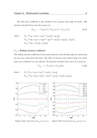 Chapter 2. Mathematical modeling 22
The side force coeﬃcient is also divided in two regions with angle of attack. The
function obtained from curve ﬁt is given as
CYstat = CYβ
(α) β + CYδr
(α) δr + CYδa
(α) δa (2.34)
where, CYβ
y10 + y11α + y12α2
+ y13α2
10 + y14α3
10
CYδr
y20 + y21α + y22α2
+ y23α2
+ y24α2
10 + y25α3
10 + y26α4
10
CYδa
y30 + y31α2
10 + y32α3
10
Clstat : Rolling moment coeﬃcient
The rolling moment coeﬃcient is also made symmetric with sideslip angle by subtracting
the non zero values from the data. The eﬀect of elevator and rudder being very small,
hence not considered in curve ﬁtting. The function obtained from curve ﬁt is given as
Clstat = Clβ
(α)β + Clδa
(α)δa (2.35)
where, Clβ
l10 + l11α + l12α2
+ l13α2
10 + l14α3
10
Clδa
l20 + l21α + l22α2
+ l23α3
+ l24α2
10 + l25α3
10 + l26α4
10
−5 0 5 10 15 20
−0.03
−0.02
−0.01
0
0.01
0.02
0.03
α (deg)
Clstat
β=10
β=5
β=0
β=−5
β=−10
Figure 2.22: Curve ﬁt on Clstat (α, β) vs α
−5 0 5 10 15 20
−0.05
−0.04
−0.03
−0.02
−0.01
0
0.01
0.02
0.03
0.04
0.05
α (deg)
Cl
stat
δa=15
δa=10
δa=5
δa=0
δa=−5
δa=−10
δa=−15
Figure 2.23: Curve ﬁt on Clstat (α, δa) vs α
 