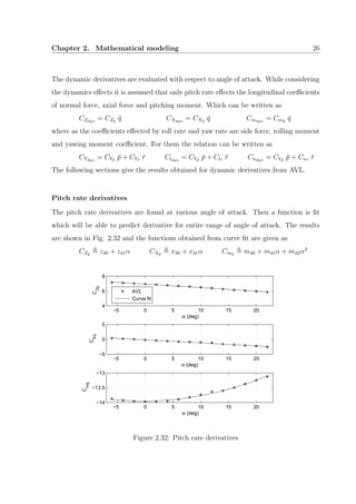 Chapter 2. Mathematical modeling 26
The dynamic derivatives are evaluated with respect to angle of attack. While considering
the dynamics eﬀects it is assumed that only pitch rate eﬀects the longitudinal coeﬃcients
of normal force, axial force and pitching moment. Which can be written as
CZdyn
= CZ¯q ¯q CXdyn
= CX¯q ¯q Cmdyn
= Cm¯q ¯q
where as the coeﬃcients eﬀected by roll rate and yaw rate are side force, rolling moment
and yawing moment coeﬃcient. For them the relation can be written as
CYdyn
= CY¯p ¯p + CY¯r ¯r Cldyn
= CY¯p ¯p + Cl¯r ¯r Cndyn
= CY¯p ¯p + Cn¯r ¯r
The following sections give the results obtained for dynamic derivatives from AVL.
Pitch rate derivatives
The pitch rate derivatives are found at various angle of attack. Then a function is ﬁt
which will be able to predict derivative for entire range of angle of attack. The results
are shown in Fig. 2.32 and the functions obtained from curve ﬁt are given as
CZ¯q z40 + z41α CX¯q x30 + x31α Cm¯q m40 + m41α + m42α2
−5 0 5 10 15 20
4
6
8
α (deg)
C
Zq
AVL
Curve fit
−5 0 5 10 15 20
−5
0
5
α (deg)
C
Xq
−5 0 5 10 15 20
−14
−13.5
−13
α (deg)
C
mq
Figure 2.32: Pitch rate derivatives
 