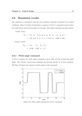 Chapter 3. Control design 46
3.6 Simulation results
The simulation is initialized with the trim condition obtained in Section 2.5 as initial
conditions. After 5 seconds of simulation a sequence of 3-2-1-1 command is given where
the width of one unit has been kept as 5 seconds. The initial conditions are given below.
Initial states
X0 = [ Vt0 α0 β0 p0 q0 r0 φ0 θ0 ψ0 x0 y0 h0 ]
= [ 20 3.15o
0 0 0 0 0 3.15o
0 − 1200 0 100 ]
Initial control
Ua0 = [ σt0 δe0 δa0 δr0 ]
= [ 0.36 − 3.29o
0 0 ]
3.6.1 Pitch angle command
A 3-2-1-1 sequence for pitch angle command is given with ±5 deg around trim pitch
angle. The velocity control loop maintains the forward velocity as in trim condition.
The Fig. 3.6 shows the response of pitch angle to the command.
0 10 20 30 40 50
−4
−2
0
2
4
6
8
10
t (sec)
θ(deg)
actual
desired
Figure 3.6: Pitch angle variation for 3-2-1-1 command
 