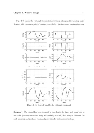 Chapter 3. Control design 51
Fig. 3.15 shows the roll angle is maintained without changing the heading angle.
However, this comes at a price of constant control eﬀort for aileron and rudder deﬂections.
0 10 20 30 40
−5
0
5
t (sec)
β(deg)
0 10 20 30 40
−10
0
10
t (sec)
P(deg/s)
0 10 20 30 40
−1
0
1
t (sec)
R(deg/s)
0 10 20 30 40
−5
0
5
t (sec)
φ(deg)
0 10 20 30 40
−1
0
1
t (sec)
ψ(deg)
0 10 20 30 40
0
10
20
30
t (sec)
y(m)
Figure 3.15: Lateral states for roll angle command
0 10 20 30 40
0
0.2
0.4
0.6
0.8
1
t (sec)
σ
t
(0−1)
0 10 20 30 40
−4
−3
−2
−1
t (sec)
δe(deg)
0 10 20 30 40
−5
0
5
t (sec)
δa(deg)
0 10 20 30 40
−15
−10
−5
0
5
10
t (sec)
δr(deg)
Figure 3.16: Control variables for roll angle command
Summary: The control has been designed in this chapter for inner and outer loop to
track the guidance commands along with velocity control. Next chapter discusses the
path planning and guidance command generation for autonomous landing.
 