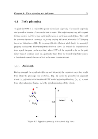 Chapter 4. Path planning and guidance 54
4.1 Path planning
To guide the UAV it is required to specify the desired trajectory. The desired trajectory
can be made a function of time or distance in space. The trajectory tracking with respect
to time requires UAV to be in a particular location at particular point of time. There will
be problems in case of tracking a trajectory varying with time, when the UAV is ﬂying
into wind disturbances [33]. To overcome this the eﬀects of wind should be accounted
properly to move the desired trajectory slower or faster. To remove the dependence of
time a path in space can be speciﬁed, where UAV will be required to be on the path
rather than at a certain point on a particular time. Here the desired trajectory is made
a function of forward distance which is discussed in next sections.
4.1.1 Approach
During approach the vehicle should come and align with the runway at a speciﬁed height
from where the glideslope can be started. Fig. 4.2 shows the geometry for alignment
where (x0, y0) is the initial location of UAV at the beginning of landing. (xg, yg) is point
from where glideslope begins. ψ0 is the initial orientation of the vehicle.
y
runway x
(0,0)
(x0
,y0
)
(xg
, yg
)
ψ0
Figure 4.2: Approach geometry in x-y plane (top view)
 