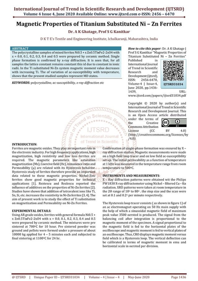 Properties of Titanium Substituted Ni Zn Ferrites PDF