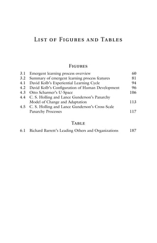 List of Figures and Tables
Figures
3.1 Emergent learning process overview 60
3.2 Summary of emergent learning process features 81
4.1 David Kolb’s Experiential Learning Cycle 94
4.2 David Kolb’s Configuration of Human Development 96
4.3 Otto Scharmer’s U-Space 106
4.4 C. S. Holling and Lance Gunderson’s Panarchy
Model of Change and Adaptation 113
4.5 C. S. Holling and Lance Gunderson’s Cross-Scale
Panarchy Processes 117
Table
6.1 Richard Barrett’s Leading Others and Organizations 187
 