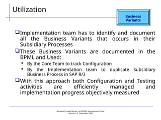 Business Process Master List (BPML) Management Guide
Version 1.0  December 2003
Utilization
Business
Variants
Implementation team has to identify and document
all the Business Variants that occurs in their
Subsidiary Processes
These Business Variants are documented in the
BPML and Used:
 By the Core Team to track Configuration
 By the Implementation team to duplicate Subsidiary
Business Process in SAP R/3
With this approach both Configuration and Testing
activities are efficiently managed and
implementation progress objectively measured
 