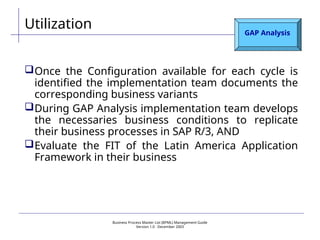 Business Process Master List (BPML) Management Guide
Version 1.0  December 2003
Utilization GAP Analysis
Once the Configuration available for each cycle is
identified the implementation team documents the
corresponding business variants
During GAP Analysis implementation team develops
the necessaries business conditions to replicate
their business processes in SAP R/3, AND
Evaluate the FIT of the Latin America Application
Framework in their business
 