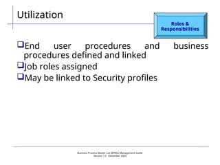 Business Process Master List (BPML) Management Guide
Version 1.0  December 2003
Utilization
Roles &
Responsibilities
End user procedures and business
procedures defined and linked
Job roles assigned
May be linked to Security profiles
 