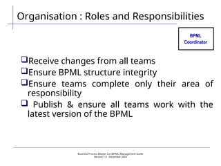 Business Process Master List (BPML) Management Guide
Version 1.0  December 2003
Organisation : Roles and Responsibilities
BPML
Coordinator
Receive changes from all teams
Ensure BPML structure integrity
Ensure teams complete only their area of
responsibility
 Publish & ensure all teams work with the
latest version of the BPML
 