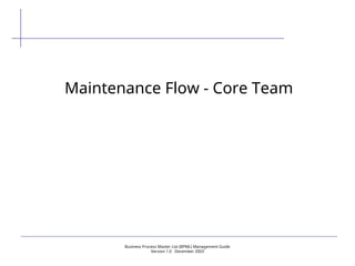 Business Process Master List (BPML) Management Guide
Version 1.0  December 2003
Maintenance Flow - Core Team
 
