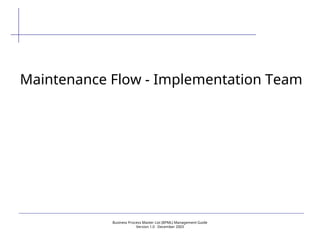 Business Process Master List (BPML) Management Guide
Version 1.0  December 2003
Maintenance Flow - Implementation Team
 