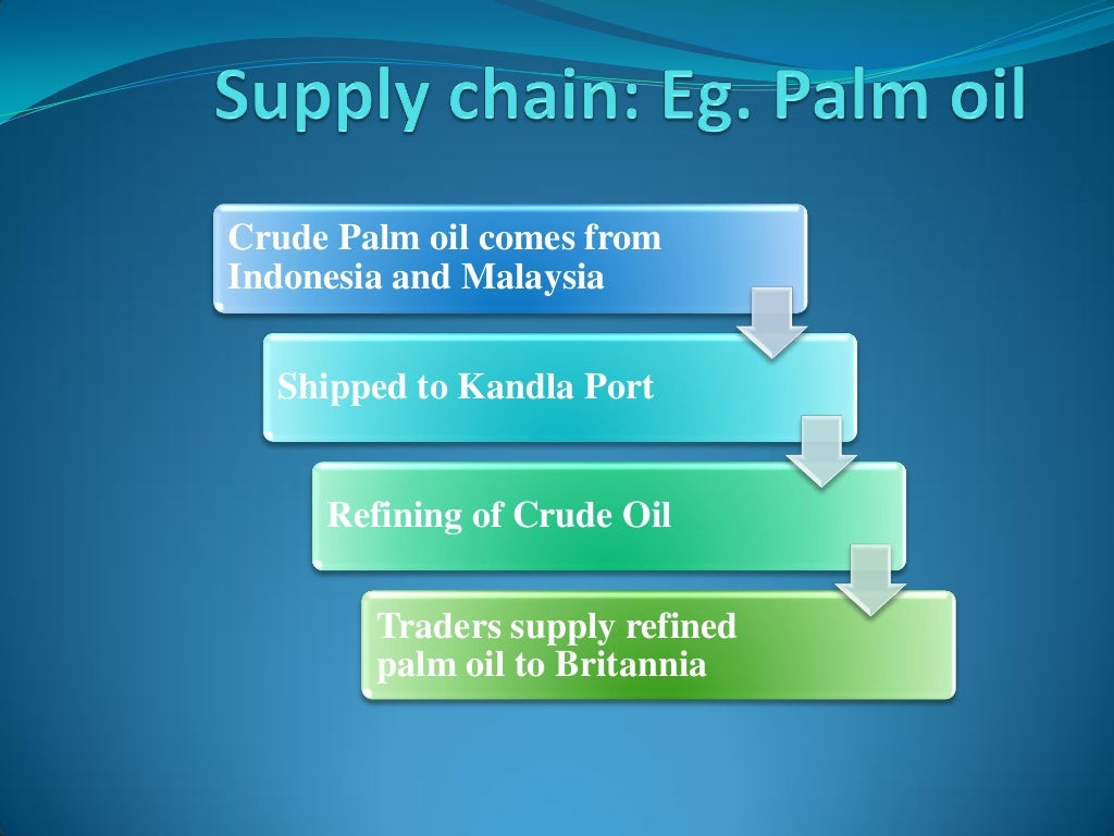 26812248 britanniasupplychainppt