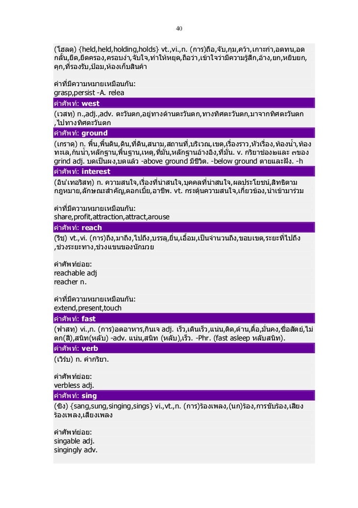 268128 trdl5 1000_most_common_words_in_english_[bit-80.com]