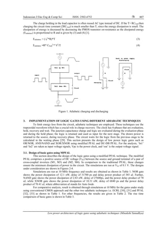 Low power architecture of logic gates using adiabatic techniques | PDF