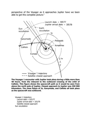 perspective of the Voyager as it approaches Jupiter have we been
able to get this complete picture.”
The Voyager 1 encounter with Jupiter took place during a little more than
48 hours, from the inbound to the outbound crossing of the orbit of
Callisto. This figure shows the spacecraft path as it would be seen from
above the north pole of Jupiter. Closest approach to Jupiter was 350 000
kilometers. The close flybys of Io, Ganymede, and Callisto all took place
as the spacecraft was outbound.
Voyager 1 trajectory
Launch date = 9/5/77
Jupiter arrival date = 3/5/79
Satellite closest approach
Sun occultation
 