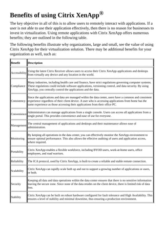 Benefits of using Citrix XenApp®
The key objective in all of this is to allow users to remotely interact with applications. If a
user is not able to use their application effectively, then there is no reason for businesses to
invest in virtualization. Using remote applications with Citrix XenApp offers numerous
benefits; they are outlined in the following table.
The following benefits illustrate why organizations, large and small, see the value of using
Citrix XenApp for their virtualization solution. There may be additional benefits for your
organization as well, such as:
Benefit Description
Accessibility
Using the latest Citrix Receiver allows users to access their Citrix XenApp applications and desktops
from virtually any device and any location in the world.
Compliance
Many industries, including health care and finance, have strict regulations governing computer systems.
These regulations could include software applications, versioning control, and data security. By using
XenApp, you centrally control the applications and the data.
Consistency
Since the applications and data are managed within the data center, users have a common and consistent
experience regardless of their client device. A user who is accessing applications from home has the
same experience as those accessing their applications from their office PC.
Convenience
Administrators can manage applications from a single console. Users can access all applications from a
single portal. This provides convenience and ease of use for everyone.
Management
The central management of applications and desktops and their maintenance allows ease of
administration.
Monitoring
By keeping all operations in the data center, you can effectively monitor the XenApp environment to
ensure optimal performance. This also allows the effective auditing of users and application access,
where required.
Portability
Citrix XenApp enables a flexible workforce, including BYOD users, work-at-home users, office
employees, and road warriors.
Reliability The ICA protocol, used by Citrix XenApp, is built to create a reliable and stable remote connection.
Scalability
Citrix XenApp can rapidly scale both up and out to support a growing number of applications or users,
or both.
Security
Keeping all data and data operations within the data center ensures that there is no sensitive information
leaving the secure zone. Since none of the data resides on the client device, there is limited risk of data
loss.
Stability
Citrix XenApp can be built on robust hardware configured for fault tolerance and High Availability. This
ensures a level of stability and minimal downtime, thus ensuring a production environment.
 