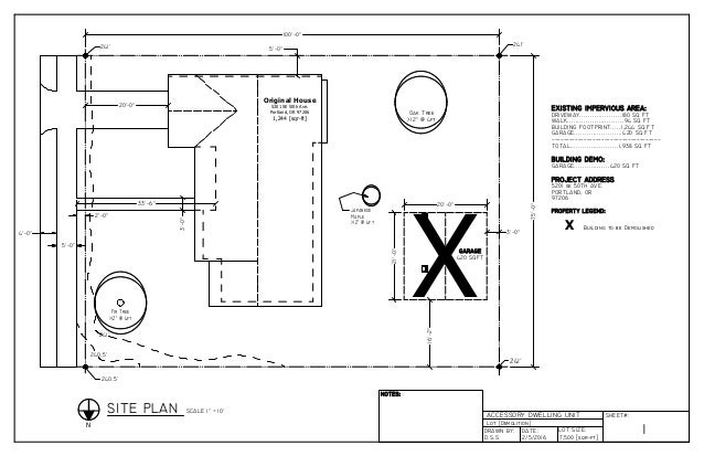 Adu Plans
