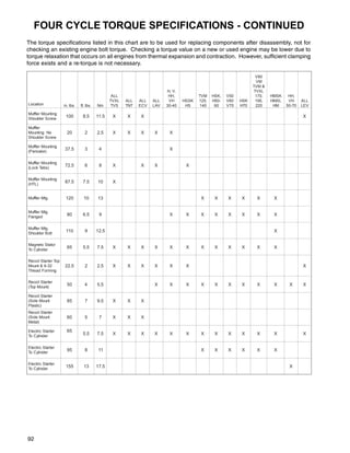 Engine Build Spec Chart.pdf 26830208 tecumseh-service-manual | PDF