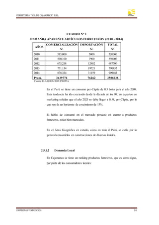 FERRETERÍA “SOLDE CAJAMARCA” S.R.L.
EMPRESAS Y NEGOCIOS 10
CUADRO N° 1
DEMANDA APARENTE ARTÍCULOS FERRETEROS (2010 - 2014)
AÑOS
COMERCIALIZACIÓN IMPORTACIÓN TOTAL
S/. S/. S/.
2010 515,000 5000 520000
2011 590,100 7900 598000
2012 675,218 12482 687700
2013 771,134 19721 790855
2014 878,324 31159 909483
Prom. 3429776 76262 3506038
Fuente: ELABORACIÓN PROPIA
En el Perú se tiene un consumo per-Cápita de 0.5 bolsa para el año 2009.
Esta tendencia ha ido creciendo desde la década de los 90; los expertos en
marketing señalan que el año 2025 se debe llegar a 0.58, per-Cápita, por lo
que nos da un horizonte de crecimiento de 15%.
El hábito de consumo en el mercado peruano en cuanto a productos
ferreteros, están bien marcados.
En el Área Geográfica en estudio, como en todo el Perú, se estila por lo
general consumirlos en construcciones de diversas índoles.
2.5.1.2 Demanda Local
En Cajamarca se tiene un ranking productos ferreteros, que es como sigue,
por parte de los consumidores locales:
 