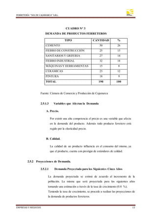 FERRETERÍA “SOLDE CAJAMARCA” S.R.L.
EMPRESAS Y NEGOCIOS 13
CUADRO N° 3
DEMANDA DE PRODUCTOS FERRETEROS
Fuente: Cámara de Comercio y Producción de Cajamarca
2.5.1.3 Variables que Afectan la Demanda
A. Precio.
Por existir una alta competencia el precio es una variable que afecta
en la demanda del producto. Además todo producto ferretero está
regido por la elasticidad precio.
B. Calidad.
La calidad de un producto influencia en el consumo del mismo, ya
que el producto, cuenta con prestigio de estándares de calidad.
2.5.2 Proyecciones de Demanda.
2.5.2.1 Demanda Proyectada para los Siguientes Cinco Años
La demanda proyectada se estimó de acuerdo al incremento de la
población. La misma que será proyectada para los siguientes años
tomando una estimación a través de la tasa de crecimiento (0.8 %).
Teniendo la tasa de crecimiento, se procede a realizar las proyecciones de
la demanda de productos ferreteros.
TIPO CANTIDAD %
CEMENTO 50 26
FIERRO DE CONSTRUCCIÓN 25 13
SANITARIOS Y GRIFERIA 27 14
FIERRO INDUSTRIAL 32 18
MÁQUINAS Y HERRAMIENTAS 15 8
CERAMICAS 23 12
PINTURA 18 9
TOTAL 190 100
 