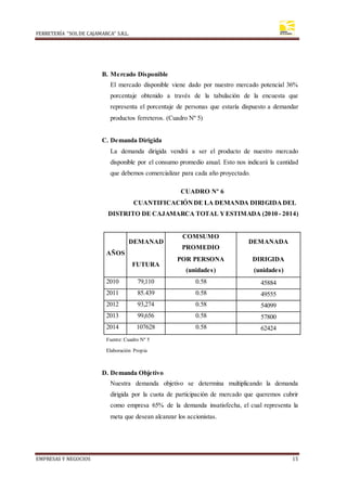 FERRETERÍA “SOLDE CAJAMARCA” S.R.L.
EMPRESAS Y NEGOCIOS 15
B. Mercado Disponible
El mercado disponible viene dado por nuestro mercado potencial 36%
porcentaje obtenido a través de la tabulación de la encuesta que
representa el porcentaje de personas que estaría dispuesto a demandar
productos ferreteros. (Cuadro Nº 5)
C. Demanda Dirigida
La demanda dirigida vendrá a ser el producto de nuestro mercado
disponible por el consumo promedio anual. Esto nos indicará la cantidad
que debemos comercializar para cada año proyectado.
D. Demanda Objetivo
Nuestra demanda objetivo se determina multiplicando la demanda
dirigida por la cuota de participación de mercado que queremos cubrir
como empresa 65% de la demanda insatisfecha, el cual representa la
meta que desean alcanzar los accionistas.
CUADRO Nº 6
CUANTIFICACIÓNDE LA DEMANDA DIRIGIDADEL
DISTRITO DE CAJAMARCA TOTAL YESTIMADA (2010 - 2014)
AÑOS
DEMANAD
COMSUMO
PROMEDIO
DEMANADA
FUTURA
POR PERSONA
(unidades)
DIRIGIDA
(unidades)
2010 79,110 0.58 45884
2011 85.439 0.58 49555
2012 93,274 0.58 54099
2013 99,656 0.58 57800
2014 107628 0.58 62424
Fuente: Cuadro Nº 5
Elaboración Propia
 