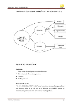 FERRETERÍA “SOLDE CAJAMARCA” S.R.L.
EMPRESAS Y NEGOCIOS 21
GRAFICO 1. CANAL DE DISTRIBUCIÓN DE “SOL DE CAJAMARCA”
PROMOCIÓN Y PUBLICIDAD
Publicidad
Se ha tenido en cuenta publicidad en medios como:
 Internet a través de nuestra página web.
 Volantes.
 Radio y televisión.
Promoción de Ventas
“EL SOL DE CAJAMARCA S.R.L.” en el lanzamiento de su producto piensa hacer
una actividad social a la cual van a ser invitados los principales medios de
comunicación y autoridades para dar a conocer nuestro producto.
“SOL DE
CAJAMARCA
” S.R.L.
Mayorista
Minorista
Tiendas
Mercados
Supermercados
Minorista
Consumidor
Final
 