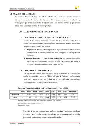 FERRETERÍA “SOLDE CAJAMARCA” S.R.L.
EMPRESAS Y NEGOCIOS 8
2.4 ANALISIS DEL MERCADO
En el análisis del mercado “SOL DE CAJAMARCA” S.R.L involucra diferentes fuentes de
información además del análisis de factores políticos y económicos, socioculturales y
tecnológicos, que están relacionados de alguna forma con nuestra empresa y que pueden
influir en la demanda y la oferta de nuestro producto.
2.4.1 FACTORES POLITICOS Y ECONOMICOS
a. LAS CUESTIONES POLITICAS NACIONALES Y LOCALES
Dentro de las políticas nacionales, la firma del TLC con los Estados Unidos
donde los comercializadores ferreteros de las zonas andinas del Perú no estarían
preparados para afrontar este tratado.
 Impuestos Estatales y Municipales: los pagos a la municipalidad seríamos
subsidiados; no se pagaría por fomentar la microempresa local con productos
ferreteros.
 Política Monetaria y el Nivel de Tasa de Interés: eso sería un tema del día
porque nuestra empresa va a funcionar la mitad con capital de los socios, la
otra parte con préstamos de terceros (cajas, bancos).
b. LAS CUESTIONES ECONÓMICAS
Crecimiento del producto bruto interno del distrito de Cajamarca. En el siguiente
cuadro se puede observar que el PBI de la Región de Cajamarca, sufre grandes
variaciones; lo cual, nos permite deducir que la comercialización e inversión en
Cajamarca es muy inestable y tiende a aumentar.
Variación Porcentual del PBI en la región Cajamarca 2002 - 2009
2002 2003 2004 2005 2006 2007 2008 2009 Promedio
Cajamarca - 12.26 6.72 12.43 10.96 7.99 4.21 0.83 7.92
Perú - 7.95 2.85 6.66 -0.66 1.55 2.58 0.04 2.997
Fuente: INEI – dirección Nacional de Cuentas Nacionales.
Con información disponible al 31-08-2009.
Elaboración: Propia.
El precio de nuestro producto está dado en términos cuantitativos (unidades
monetarias), y es el valor que tienen en el mercado en un momento determinado,
dicho precio será acorde a los ingresos de cada familia.
 