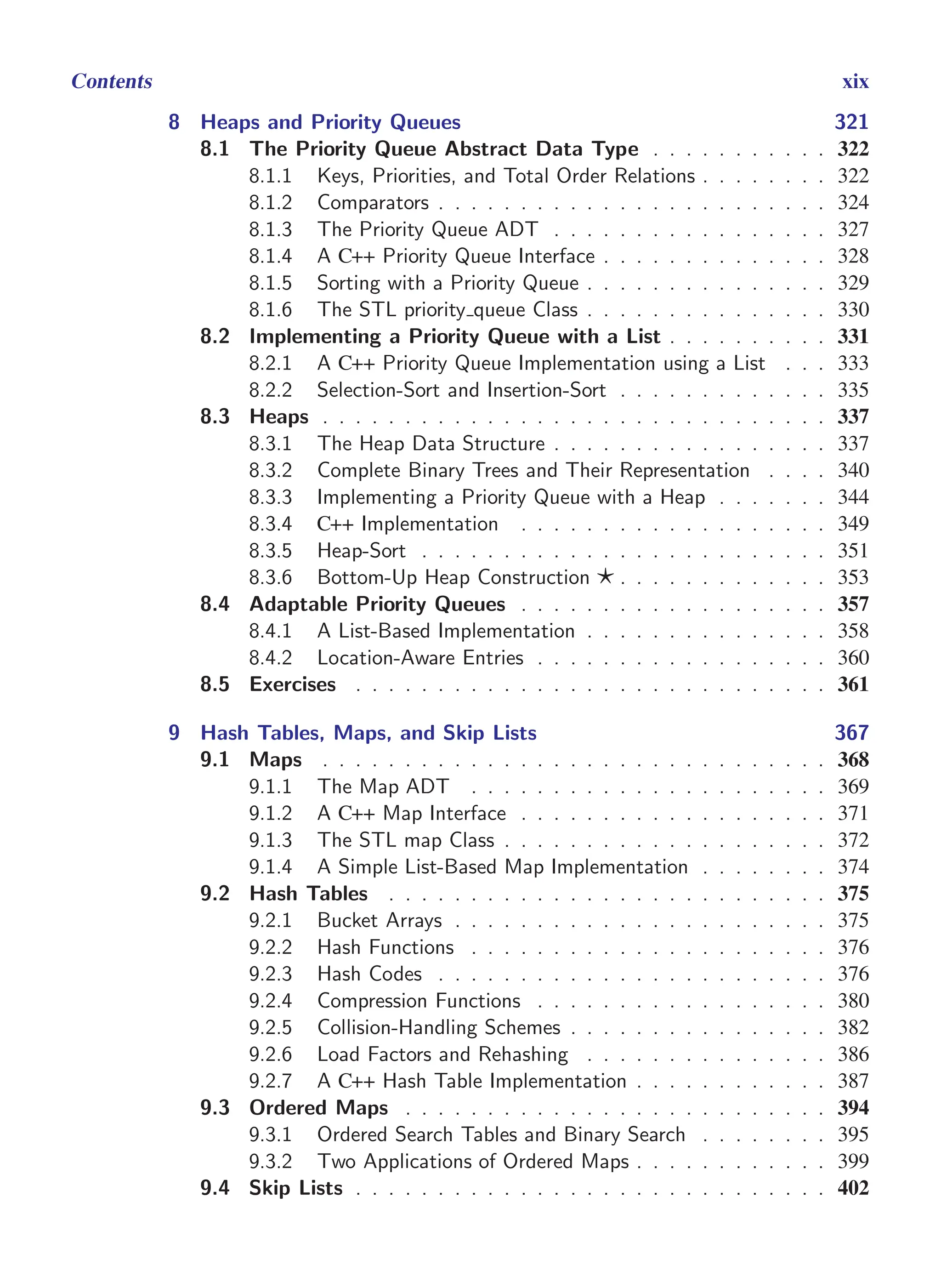 i
i
“main” — 2011/1/13 — 9:10 — page xix — #19
i
i
i
i
i
i
Contents xix
8 Heaps and Priority Queues 321
8.1 The Priority Queue Abstract Data Type . . . . . . . . . . . 322
8.1.1 Keys, Priorities, and Total Order Relations . . . . . . . . 322
8.1.2 Comparators . . . . . . . . . . . . . . . . . . . . . . . . 324
8.1.3 The Priority Queue ADT . . . . . . . . . . . . . . . . . 327
8.1.4 A C++ Priority Queue Interface . . . . . . . . . . . . . . 328
8.1.5 Sorting with a Priority Queue . . . . . . . . . . . . . . . 329
8.1.6 The STL priority queue Class . . . . . . . . . . . . . . . 330
8.2 Implementing a Priority Queue with a List . . . . . . . . . . 331
8.2.1 A C++ Priority Queue Implementation using a List . . . 333
8.2.2 Selection-Sort and Insertion-Sort . . . . . . . . . . . . . 335
8.3 Heaps . . . . . . . . . . . . . . . . . . . . . . . . . . . . . . . 337
8.3.1 The Heap Data Structure . . . . . . . . . . . . . . . . . 337
8.3.2 Complete Binary Trees and Their Representation . . . . 340
8.3.3 Implementing a Priority Queue with a Heap . . . . . . . 344
8.3.4 C++ Implementation . . . . . . . . . . . . . . . . . . . 349
8.3.5 Heap-Sort . . . . . . . . . . . . . . . . . . . . . . . . . 351
8.3.6 Bottom-Up Heap Construction ⋆ . . . . . . . . . . . . . 353
8.4 Adaptable Priority Queues . . . . . . . . . . . . . . . . . . . 357
8.4.1 A List-Based Implementation . . . . . . . . . . . . . . . 358
8.4.2 Location-Aware Entries . . . . . . . . . . . . . . . . . . 360
8.5 Exercises . . . . . . . . . . . . . . . . . . . . . . . . . . . . . 361
9 Hash Tables, Maps, and Skip Lists 367
9.1 Maps . . . . . . . . . . . . . . . . . . . . . . . . . . . . . . . 368
9.1.1 The Map ADT . . . . . . . . . . . . . . . . . . . . . . 369
9.1.2 A C++ Map Interface . . . . . . . . . . . . . . . . . . . 371
9.1.3 The STL map Class . . . . . . . . . . . . . . . . . . . . 372
9.1.4 A Simple List-Based Map Implementation . . . . . . . . 374
9.2 Hash Tables . . . . . . . . . . . . . . . . . . . . . . . . . . . 375
9.2.1 Bucket Arrays . . . . . . . . . . . . . . . . . . . . . . . 375
9.2.2 Hash Functions . . . . . . . . . . . . . . . . . . . . . . 376
9.2.3 Hash Codes . . . . . . . . . . . . . . . . . . . . . . . . 376
9.2.4 Compression Functions . . . . . . . . . . . . . . . . . . 380
9.2.5 Collision-Handling Schemes . . . . . . . . . . . . . . . . 382
9.2.6 Load Factors and Rehashing . . . . . . . . . . . . . . . 386
9.2.7 A C++ Hash Table Implementation . . . . . . . . . . . . 387
9.3 Ordered Maps . . . . . . . . . . . . . . . . . . . . . . . . . . 394
9.3.1 Ordered Search Tables and Binary Search . . . . . . . . 395
9.3.2 Two Applications of Ordered Maps . . . . . . . . . . . . 399
9.4 Skip Lists . . . . . . . . . . . . . . . . . . . . . . . . . . . . . 402
 