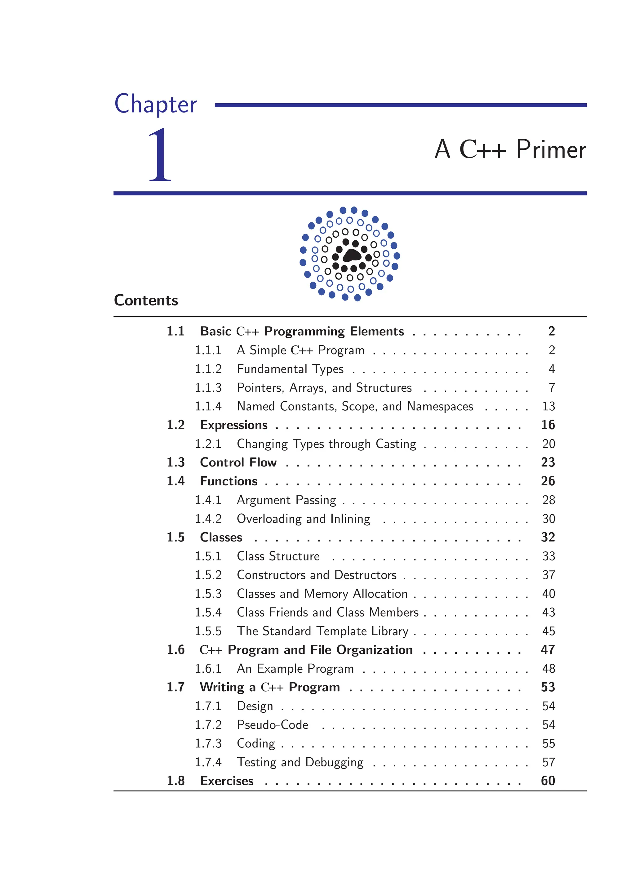 i
i
“main” — 2011/1/13 — 9:10 — page 1 — #23
i
i
i
i
i
i
Chapter
1 A C++ Primer
Contents
1.1 Basic C++ Programming Elements . . . . . . . . . . . 2
1.1.1 A Simple C++ Program . . . . . . . . . . . . . . . . 2
1.1.2 Fundamental Types . . . . . . . . . . . . . . . . . . 4
1.1.3 Pointers, Arrays, and Structures . . . . . . . . . . . 7
1.1.4 Named Constants, Scope, and Namespaces . . . . . 13
1.2 Expressions . . . . . . . . . . . . . . . . . . . . . . . . 16
1.2.1 Changing Types through Casting . . . . . . . . . . . 20
1.3 Control Flow . . . . . . . . . . . . . . . . . . . . . . . 23
1.4 Functions . . . . . . . . . . . . . . . . . . . . . . . . . 26
1.4.1 Argument Passing . . . . . . . . . . . . . . . . . . . 28
1.4.2 Overloading and Inlining . . . . . . . . . . . . . . . 30
1.5 Classes . . . . . . . . . . . . . . . . . . . . . . . . . . 32
1.5.1 Class Structure . . . . . . . . . . . . . . . . . . . . 33
1.5.2 Constructors and Destructors . . . . . . . . . . . . . 37
1.5.3 Classes and Memory Allocation . . . . . . . . . . . . 40
1.5.4 Class Friends and Class Members . . . . . . . . . . . 43
1.5.5 The Standard Template Library . . . . . . . . . . . . 45
1.6 C++ Program and File Organization . . . . . . . . . . 47
1.6.1 An Example Program . . . . . . . . . . . . . . . . . 48
1.7 Writing a C++ Program . . . . . . . . . . . . . . . . . 53
1.7.1 Design . . . . . . . . . . . . . . . . . . . . . . . . . 54
1.7.2 Pseudo-Code . . . . . . . . . . . . . . . . . . . . . 54
1.7.3 Coding . . . . . . . . . . . . . . . . . . . . . . . . . 55
1.7.4 Testing and Debugging . . . . . . . . . . . . . . . . 57
1.8 Exercises . . . . . . . . . . . . . . . . . . . . . . . . . 60
 