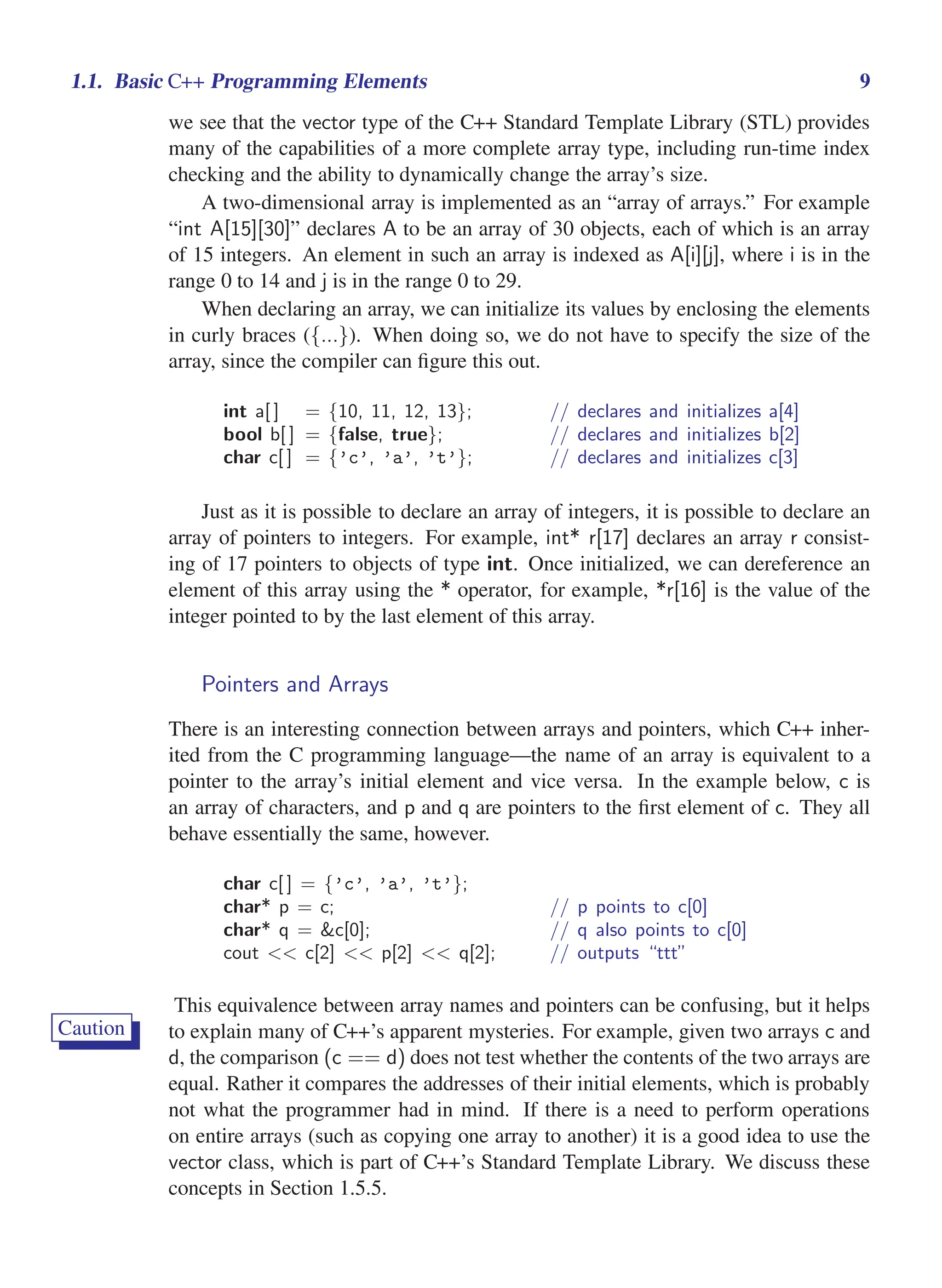 i
i
“main” — 2011/1/13 — 9:10 — page 9 — #31
i
i
i
i
i
i
1.1. Basic C++ Programming Elements 9
we see that the vector type of the C++ Standard Template Library (STL) provides
many of the capabilities of a more complete array type, including run-time index
checking and the ability to dynamically change the array’s size.
A two-dimensional array is implemented as an “array of arrays.” For example
“int A[15][30]” declares A to be an array of 30 objects, each of which is an array
of 15 integers. An element in such an array is indexed as A[i][j], where i is in the
range 0 to 14 and j is in the range 0 to 29.
When declaring an array, we can initialize its values by enclosing the elements
in curly braces ({...}). When doing so, we do not have to specify the size of the
array, since the compiler can figure this out.
int a[ ] = {10, 11, 12, 13}; // declares and initializes a[4]
bool b[ ] = {false, true}; // declares and initializes b[2]
char c[ ] = {’c’, ’a’, ’t’}; // declares and initializes c[3]
Just as it is possible to declare an array of integers, it is possible to declare an
array of pointers to integers. For example, int* r[17] declares an array r consist-
ing of 17 pointers to objects of type int. Once initialized, we can dereference an
element of this array using the * operator, for example, *r[16] is the value of the
integer pointed to by the last element of this array.
Pointers and Arrays
There is an interesting connection between arrays and pointers, which C++ inher-
ited from the C programming language—the name of an array is equivalent to a
pointer to the array’s initial element and vice versa. In the example below, c is
an array of characters, and p and q are pointers to the first element of c. They all
behave essentially the same, however.
char c[ ] = {’c’, ’a’, ’t’};
char* p = c; // p points to c[0]
char* q = &c[0]; // q also points to c[0]
cout << c[2] << p[2] << q[2]; // outputs “ttt”
This equivalence between array names and pointers can be confusing, but it helps
Caution to explain many of C++’s apparent mysteries. For example, given two arrays c and
d, the comparison (c == d) does not test whether the contents of the two arrays are
equal. Rather it compares the addresses of their initial elements, which is probably
not what the programmer had in mind. If there is a need to perform operations
on entire arrays (such as copying one array to another) it is a good idea to use the
vector class, which is part of C++’s Standard Template Library. We discuss these
concepts in Section 1.5.5.
 